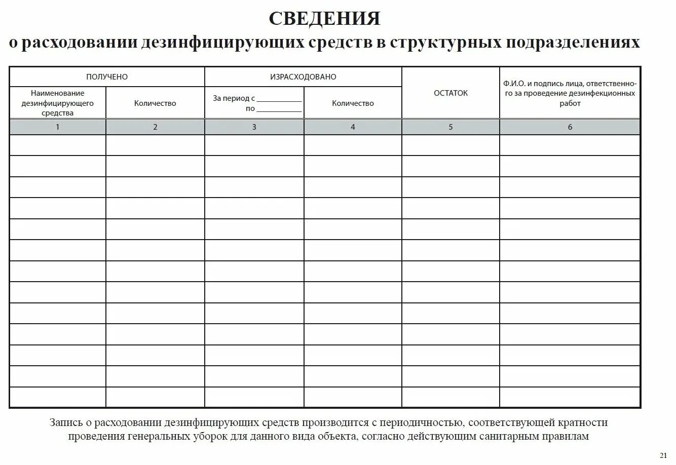 Журнал учета ДЕЗ средства образец заполнения. Журнал учета выдачи дезсредств в ДОУ. Журнал учета расхода дезинфицирующих средств в ДОУ. Журнал учета растворов дезинфицирующих средств.