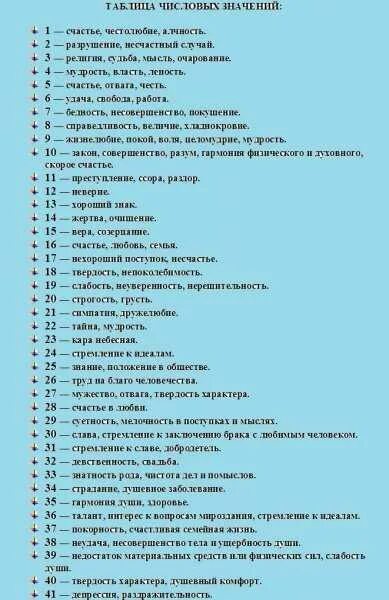 Гадание на цифрах. Гадания по цифрам. Гадаем на цифра. Гадания обозначения цифрами.