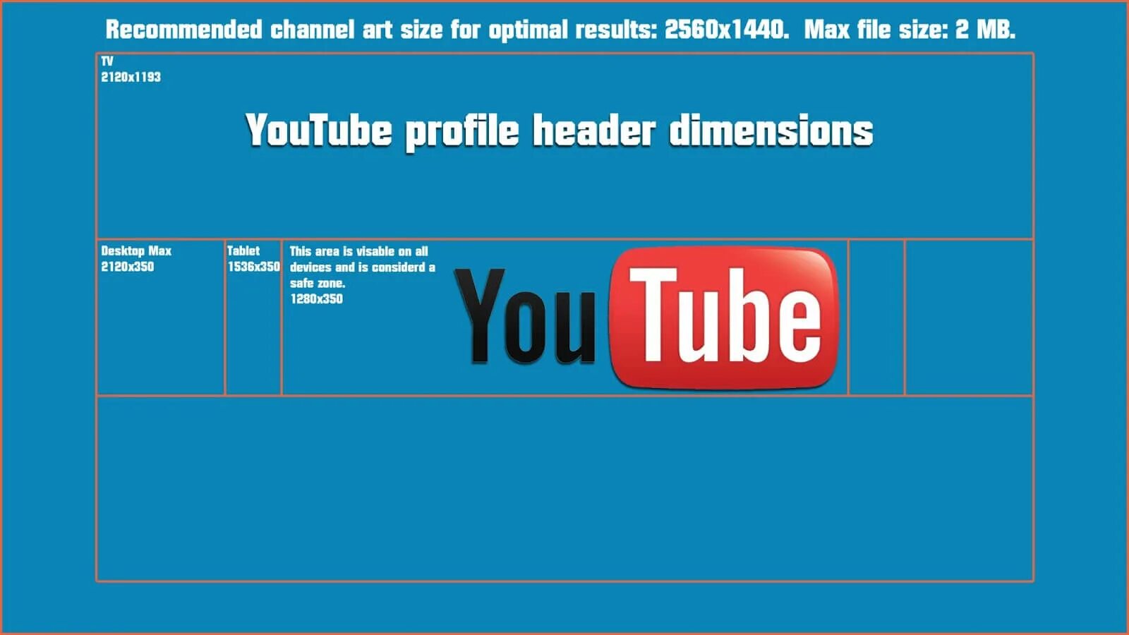Header size. Размер баннера на ютуб. ютуб баннер size. размер обложки ютуб. youtube banner размер.