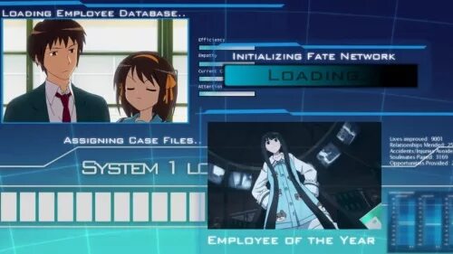Fate matrix. Fate matrix