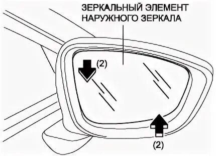 Как разобрать зеркало на Mazda CX-5: Пошаговая инструкция