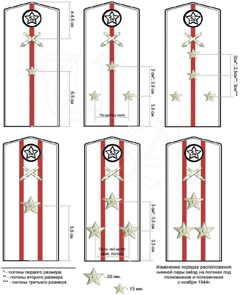 Погоны сантиметры. Парадные погоны размещение звезд. Погоны лейтенанта размещение звезд. Погоны Капитан расстояние звезд. Расположение звёзд на погонах младшего лейтенанта.