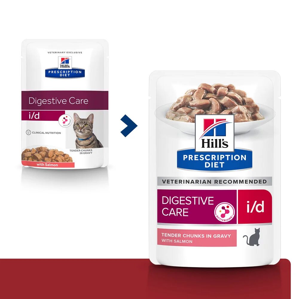 Hills prescription с курицей diet metabolic. Хиллс метаболик для собак. Хиллс мобилити. Хиллс уринари стресс метаболик. Хиллс метаболик.