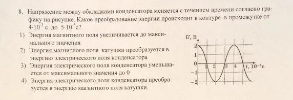 Напряжение между обкладками конденсатора график. Зависимость напряжения на обкладках конденсатора. Напряжение на обкладках конденсатора график. Напряжение между обкладками конденсатора. Заряд на обкладках конденсатора идеального