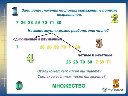Запись чисел в порядке возрастания