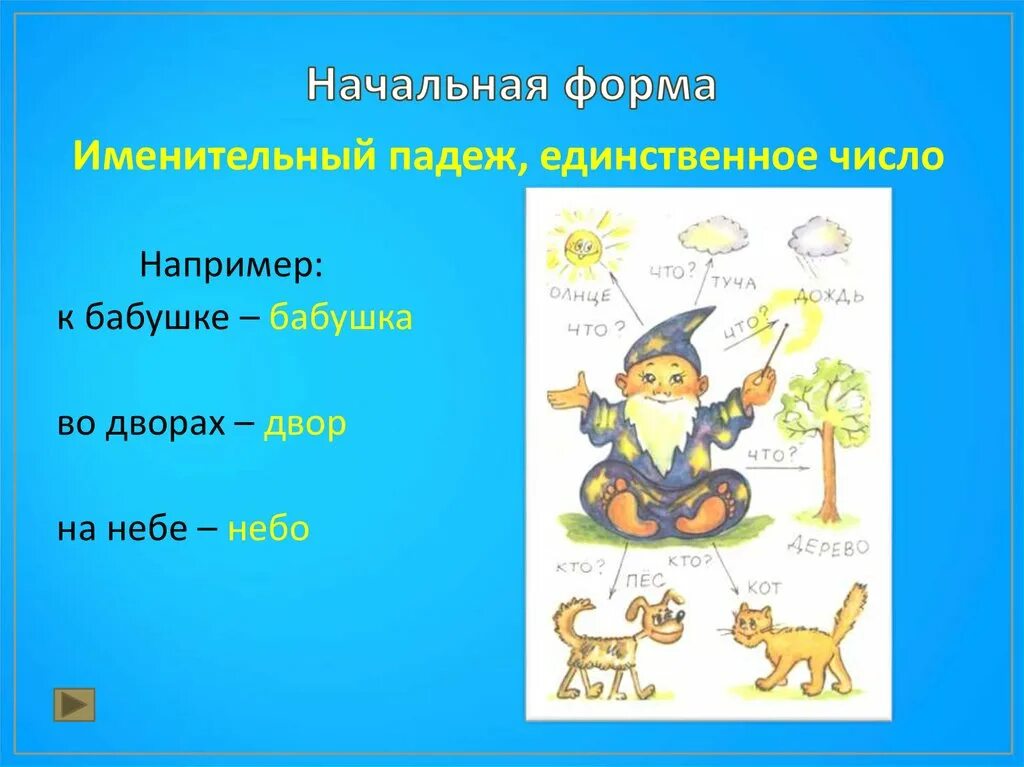 Начальная форма слова любит. Начальная форма. Существительное в начальной форме. Начальная форма существительного. Имя существительное начальная форма.