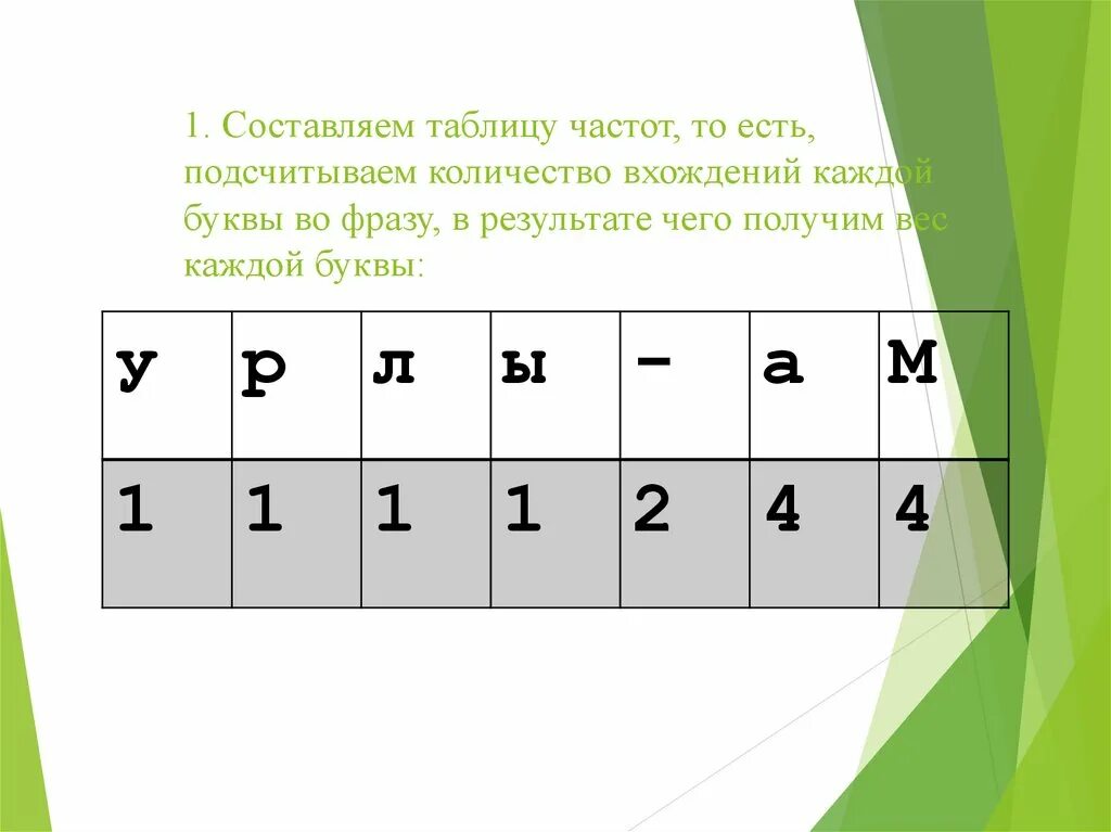 Составить таблицу частот. Составьте таблицу частот. Как сделать таблицу частот. Как составить таблицу значений и частот.