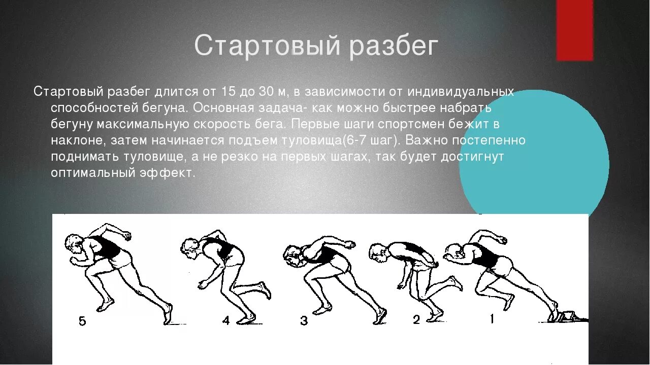 100 метров с какого старта. Техника бега на короткие дистанции 30 метров. Бег на короткие дистанции 30 метров техника выполнения. Техника финиширования в беге на 100 метров. Бег на короткие дистанции (30-100 м)..