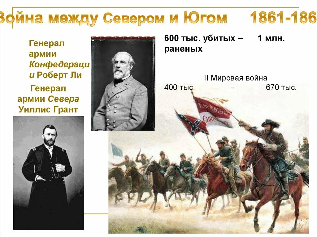 Соотношение сил в гражданской войне в США 1861-1865. Причины гражданской войны севера и Юга в 1861-1865.