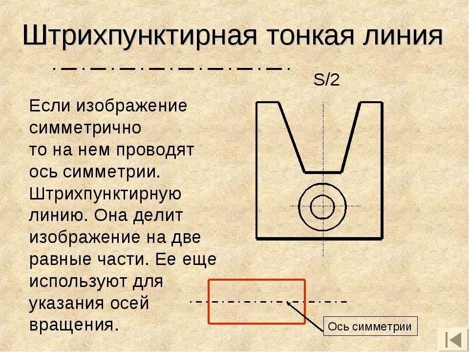 Штрихпунктирная линия. Штриъх пунктирн7ая линия. Штрих пцнктирная тонкая линия. Штрих пунктир на чертеже.