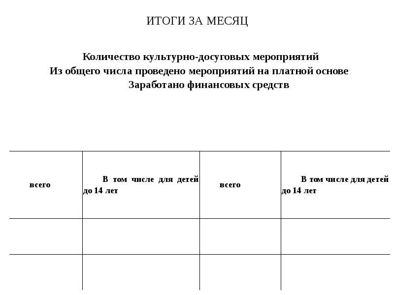 Журнал учета клубного формирования дома культуры. Заполнение журнала учета работы клубного формирования. журнал клубного формирования. журнал учета работы клубного учреждения. журнал работы клубного формирования.