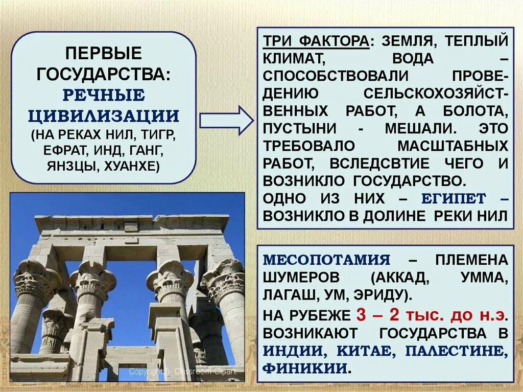 Речные цивилизации древнего Востока. Первое государство древнего Востока. Первые речные цивилизации древнего Востока.