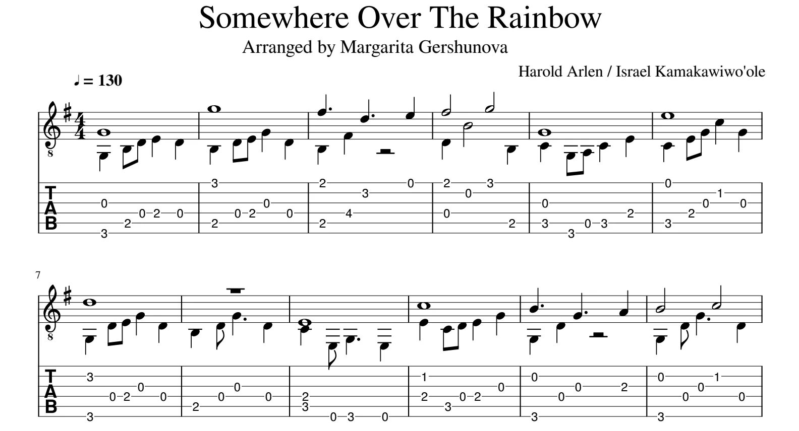 Песня over the rainbow. Israel Kamakawiwo'ole - somewhere over the Rainbow Ноты. Over the Rainbow табы. Over the Rainbow Ноты. Somewhere over the Rainbow Ноты.