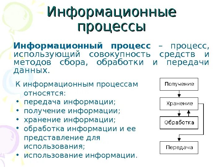 Способы переработки информации 8 класс. Основные информационные процессы схема. Основные информационные процессы: хранение, передача и обработка.. Структура процесса обработки информации. Основные информационные процессы в информатике.