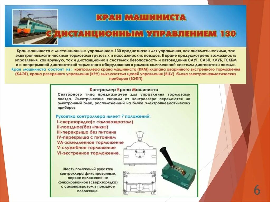 Кран машиниста с дистанционным управлением 130. Блок управления краном машиниста 130.60-1-03. 130 Кран машиниста 2эс6. Технология ремонта крана машиниста 395. Обязать машинистов кранов