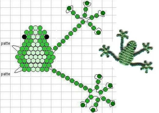 Объемная лягушка из бисера схема плетения. Объемная лягушка из бисера схема плетения. Объемная лягушка из бисера схема плетения. Плетение бисером лягушка. Лягушка из бисера схема плетения для начинающих.