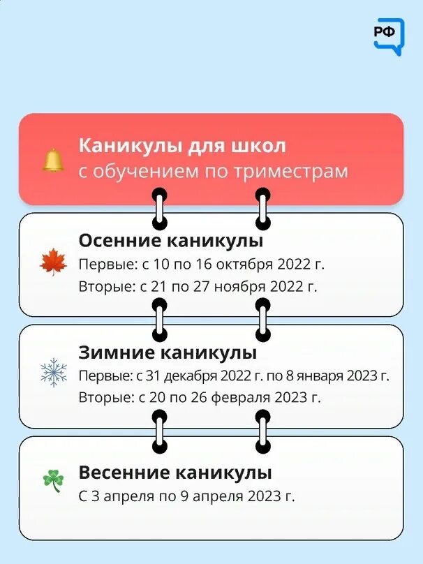 Новый график школьных каникул на 2025 год График школьных каникул на 2022/2023 учебный год. Инфографика АиФ Пенза