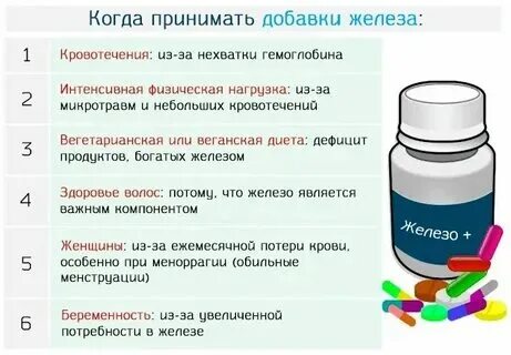 Когда пить железо утром или вечером лучше