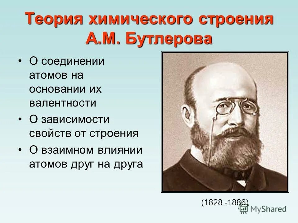 Теория химического строения соединений бутлерова. Теория химического строения вещества Бутлерова. Теория а м Бутлерова. Теория а м Бутлерова химия. Теория органических соединений а.м Бутлерова.