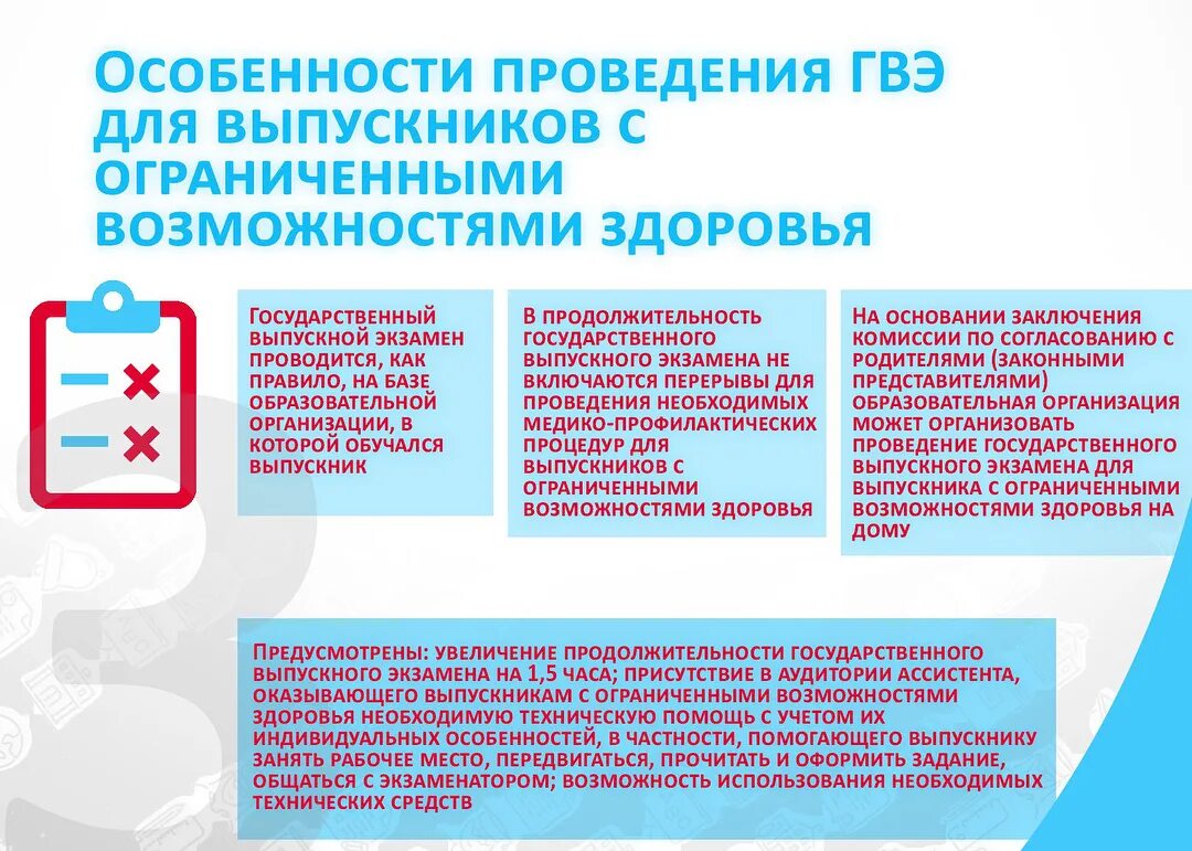 Гиа для инвалидов. Экзамены огэ с овз. Как сдают экзамены дети с овз. Егэ для детей с овз. Сдают ли дети устные экзамены с овз.