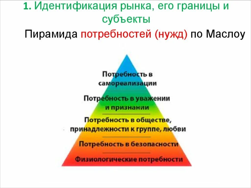 К высшим потребностям относятся