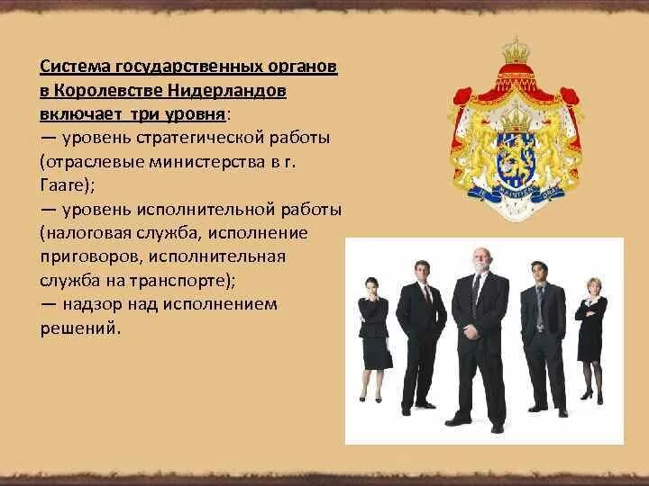 Власть в нидерландах. Власть в нидерландах. Политическое устройство нидерландов. Королевство нидерланды парламент. Нидерланды и нидерландцы.
