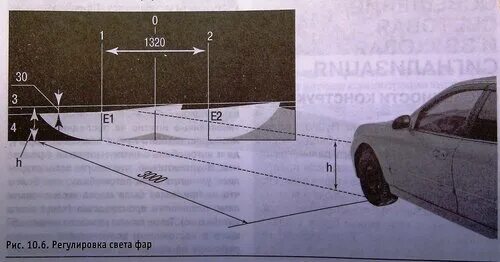 регулировка фар чебоксары. регулировка света фар нива 21214. правильная регулировка фар ваз 2114. параметры регулировки фар ближнего света. регулировка фар лачетти хэтчбек.