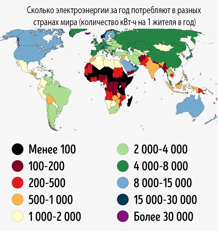 Самые загрязненные страны. Энергопотребление в различных странах. Сколько стран в мире. Все 200 стран