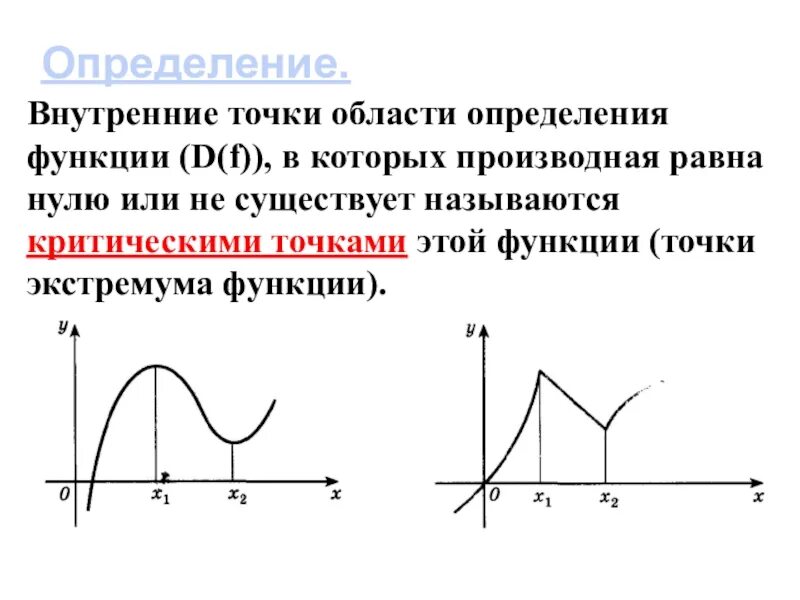 Х минимальное и максимальное. Критические точки функции максимумы и минимумы. Какие точки функции называются критическими. Стационарные точки критические точки и точки экстремума. Стационарные и критические точки функции.