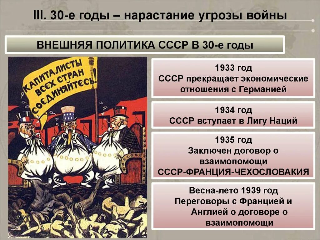 Политика ссср в 30 годы тест. Внешняя политика СССР В 30 годы с Германией. Внешняя политика СССР В 30-Е годы. Международные отношения и внешняя политика СССР. Внешняя политика СССР В 20-30 Е.