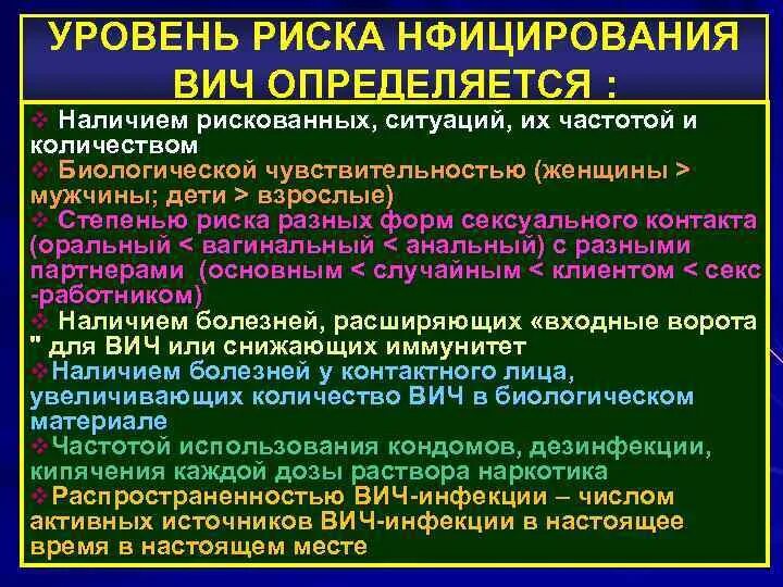 Большую опасность как источник инфекции представляют. Входные ворота вич. потенциальная опасность источника инфекции зависит от.