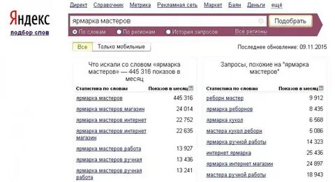 Топ поисков
