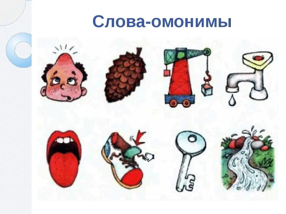 Слова имеющие одинаковые значения. Слова омонимы. ОМОН слово. Слова омонимы примеры. Рисунок на тему омонимы.