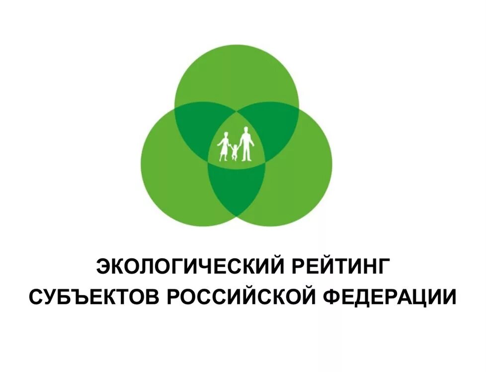 Национальный экологический рейтинг. Экологический рейтинг. Экологический рейтинг субъектов РФ. Зеленый патруль национальный экологический рейтинг.