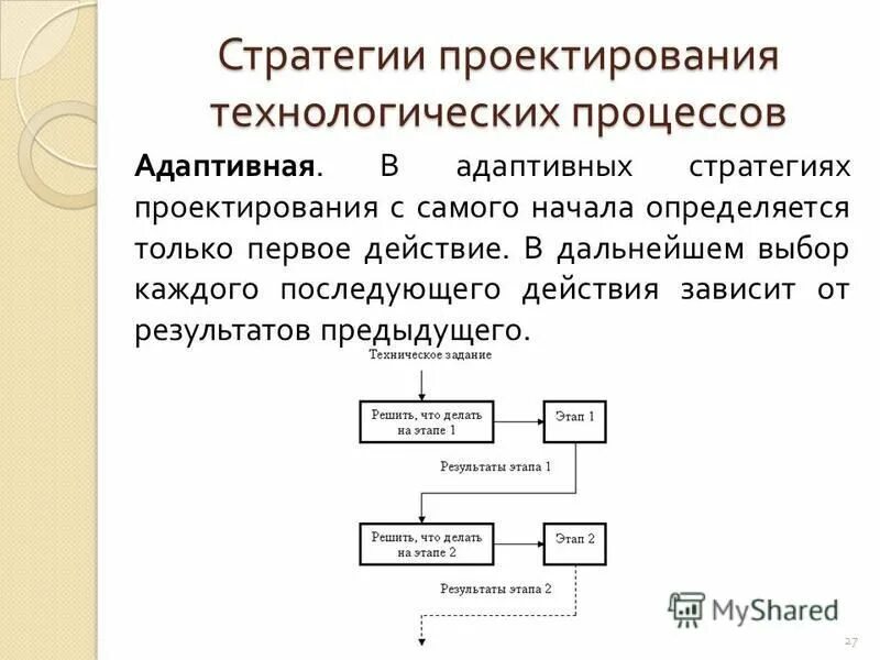 Технологический процесс производства шоколада схема. Технологический процесс обработки данных схема. Технологический процесс виды технологического процесса. С использованием основных технологических процессов. С использованием основных технологических процессов.
