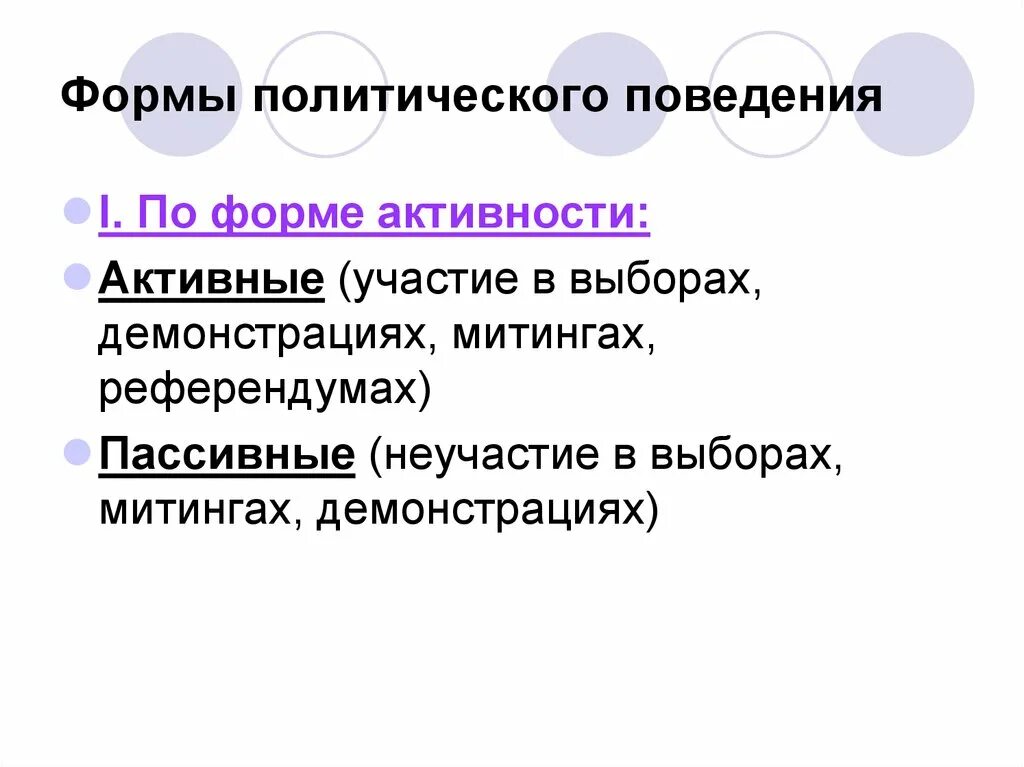 Пассивная форма поведения. Пассивные и активные формы политического участия. Пассивное и активное политическое поведение.. Формы политического поведения. Формы политического участия.