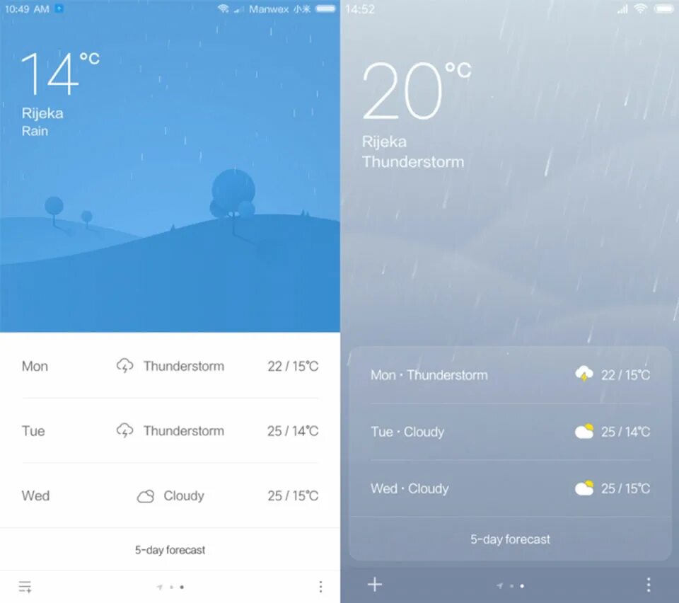 MIUI 14 Интерфейс. MIUI weather. Погода MIUI. Виджеты MIUI 14.