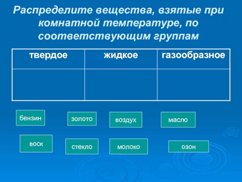 Вещество твердое при комнатной температуре. Распределите вещества по группам. Распределите вещества на группы. Распределите вещества химия. Распределите вещества в соответствующие группы.