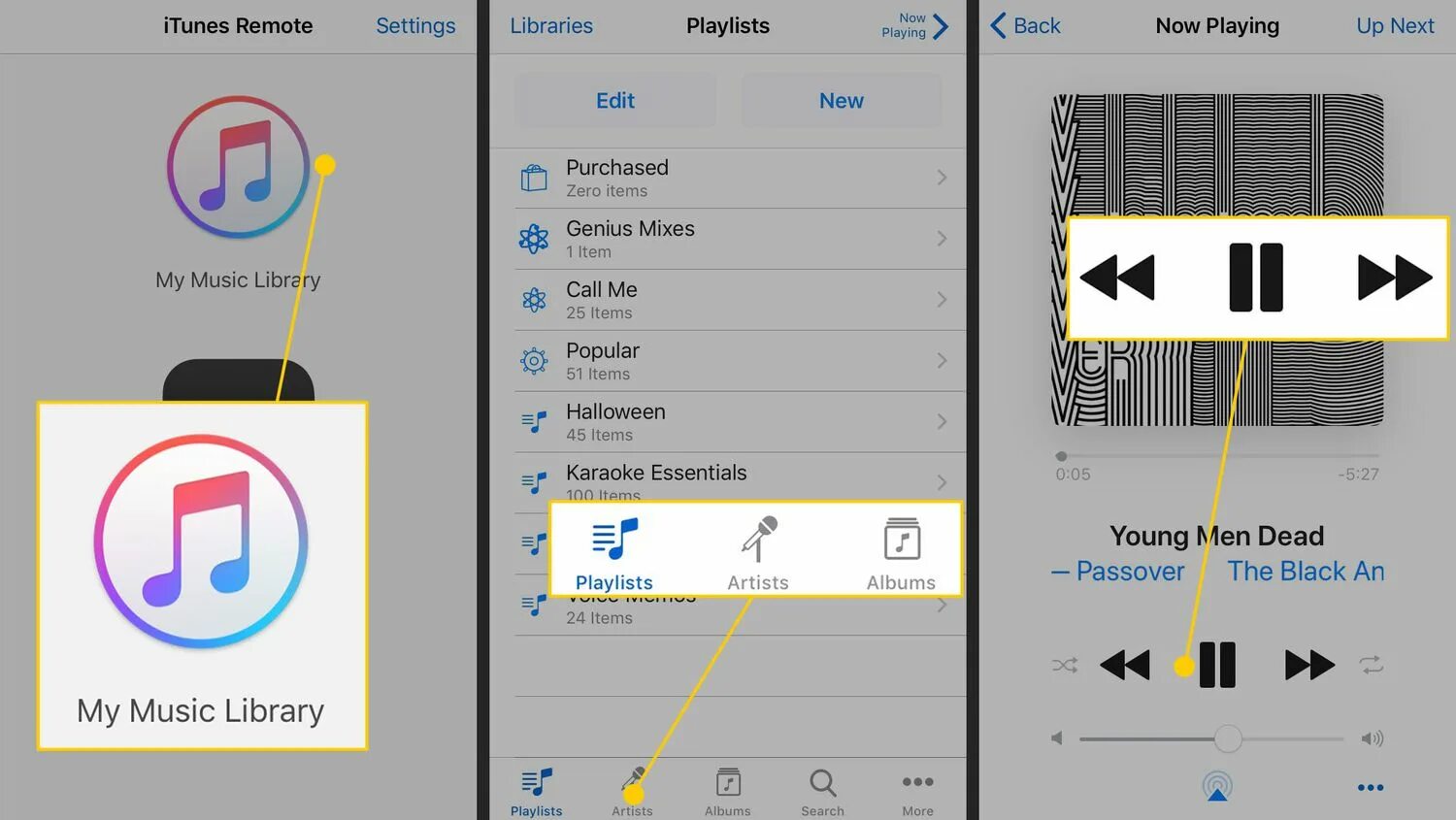 Itunes remote. Itunes remote