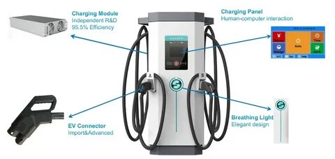 Зарядная станция gbt dc