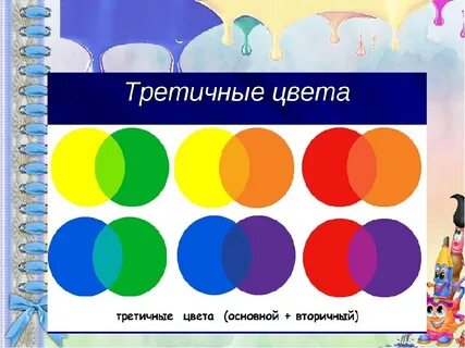 Главный тон