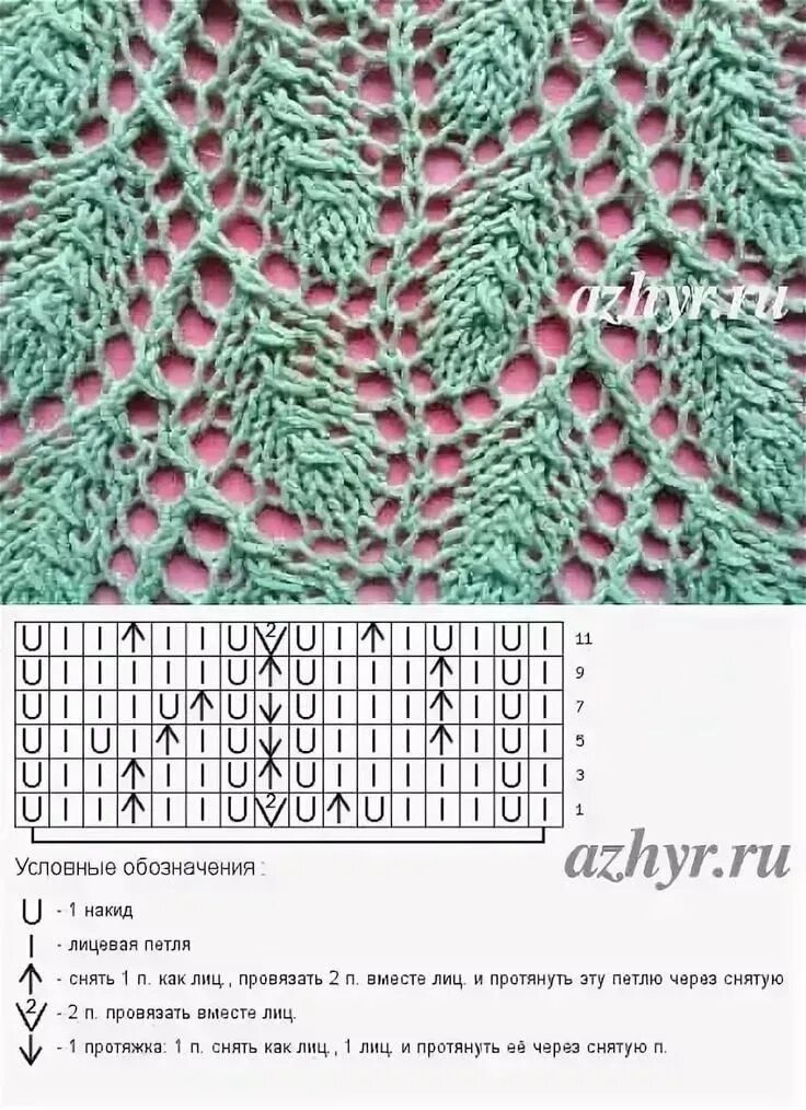 Вязание спицами ажурные листики со схемами и описанием. Узоры спицами со схемами ажурные листики. Связать узор листики спицами схема и описание. Вязание спицами ажурный узор листики схемы