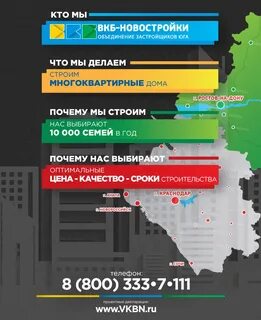 Краснодар строительные компании список