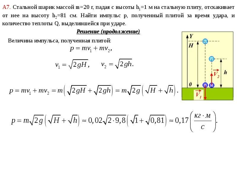 Вес шаров стальных. Шарик падает с высоты. Шарик массой m упал с высоты h на стальную плиту. Масса стального шарика. Падает стальной шарик.