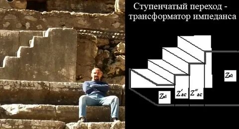Ступенчатый блок