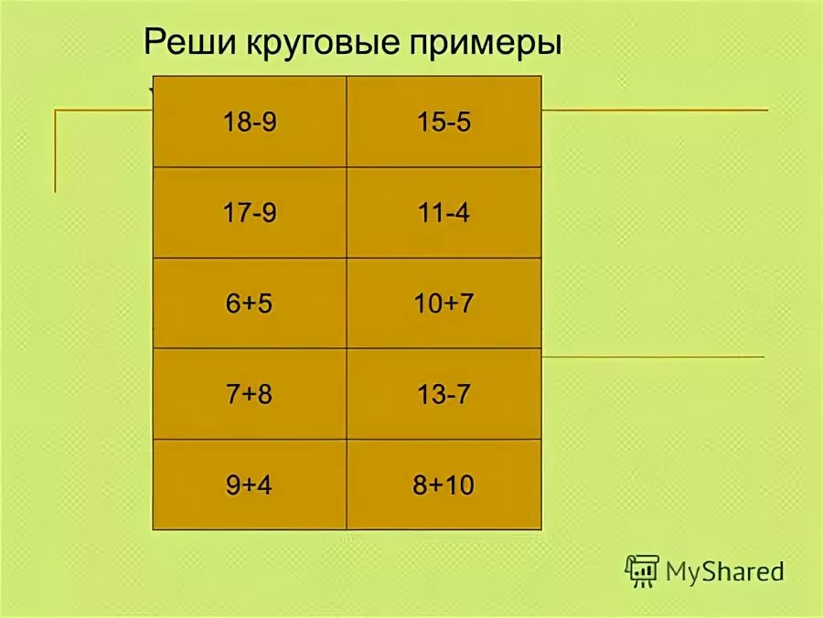 Реши круговые примеры - Вопросы и ответы