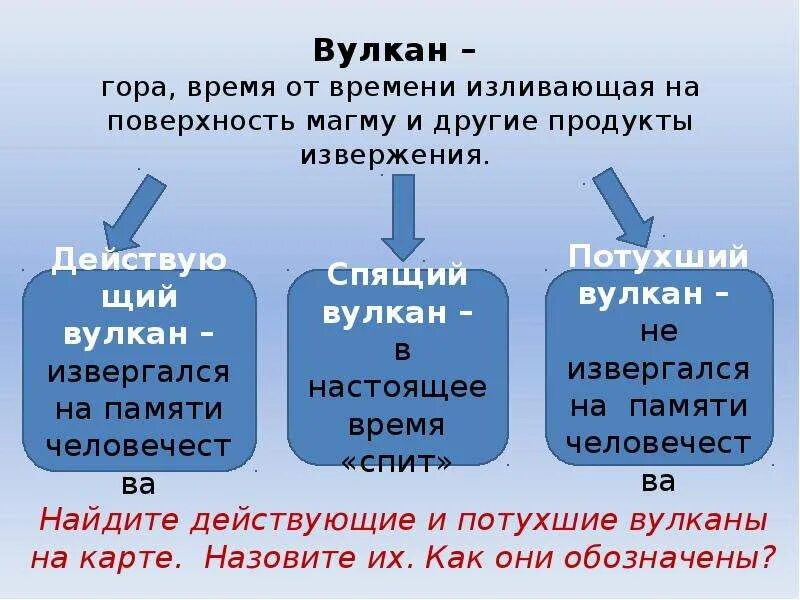 Что называется внутренними силами земли география