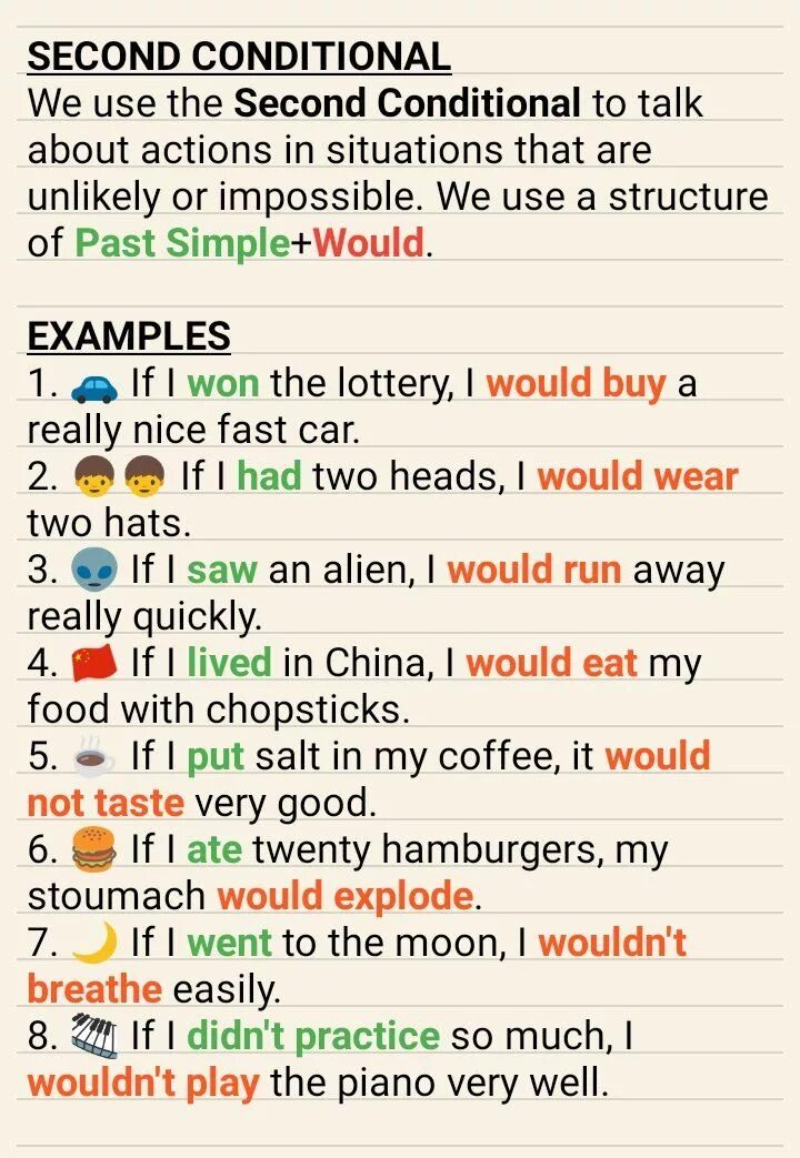 2 conditional правило и примеры A piece of Grammar. Second Conditional. Teaching english, Grammar, English activ