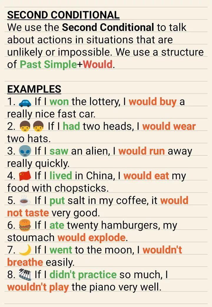 Second на английском. Second conditional. Second conditionals в английском. Second conditional примеры. Second conditional отрицание.