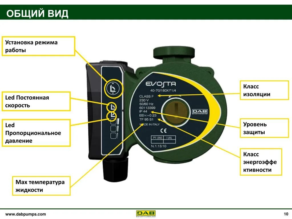 Насос вода регулирует. Насос DAB EVOSTA 40-70/130. Маркировка циркуляционных насосов Wilo. Циркуляционный насос DAB va 55/180 схема. Регулировка циркуляционного насоса Wilo.